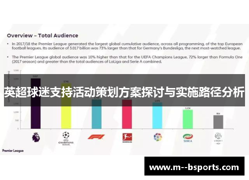 英超球迷支持活动策划方案探讨与实施路径分析