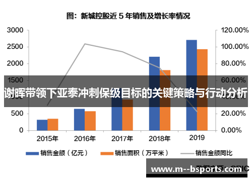 谢晖带领下亚泰冲刺保级目标的关键策略与行动分析