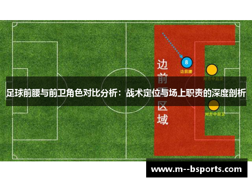 足球前腰与前卫角色对比分析：战术定位与场上职责的深度剖析