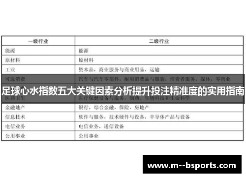 足球心水指数五大关键因素分析提升投注精准度的实用指南
