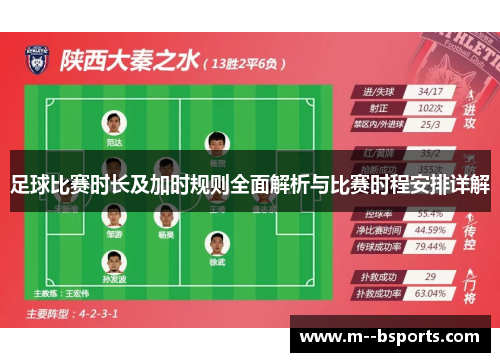 足球比赛时长及加时规则全面解析与比赛时程安排详解