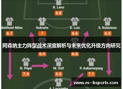 阿森纳主力阵型战术深度解析与未来优化升级方向研究