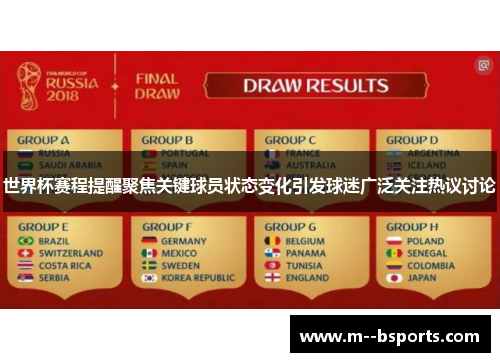 世界杯赛程提醒聚焦关键球员状态变化引发球迷广泛关注热议讨论 世界杯赛程提醒聚焦关键球员状态变化引发球迷广泛关注热议讨论