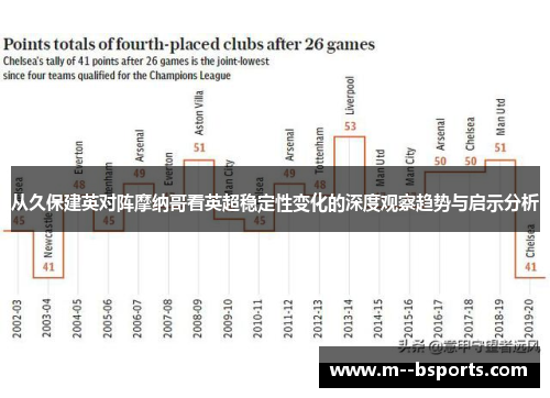 从久保建英对阵摩纳哥看英超稳定性变化的深度观察趋势与启示分析