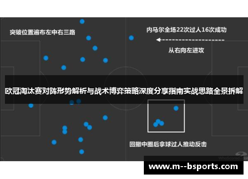 欧冠淘汰赛对阵形势解析与战术博弈策略深度分享指南实战思路全景拆解