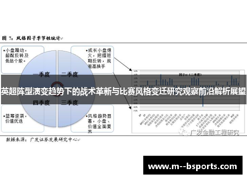 英超阵型演变趋势下的战术革新与比赛风格变迁研究观察前沿解析展望