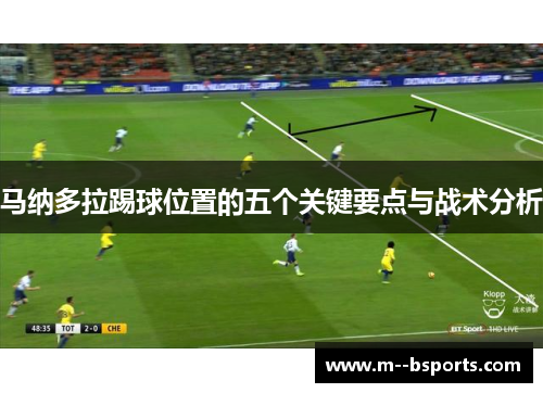 马纳多拉踢球位置的五个关键要点与战术分析