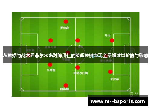 从数据与战术看菲尔米诺对阵拜仁的英超关键表现全景解读其价值与影响